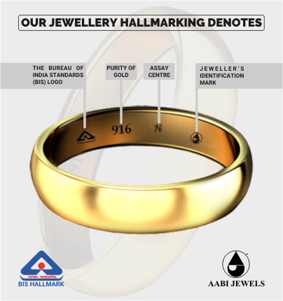 AABI JEWELS - gold,diamond jewelry online store